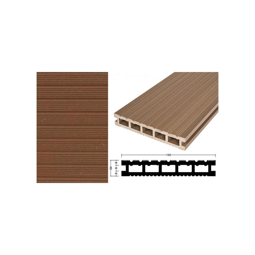 Standart Deck Sistem Ölçüleri